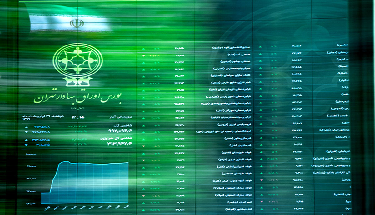 پیش بینی مهم از آینده بورس/لیدری دوباره خودروسازان