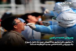 کشف ویروس ناشناخته‌ جدید در چین/قرنطیه ۹ میلیون نفر