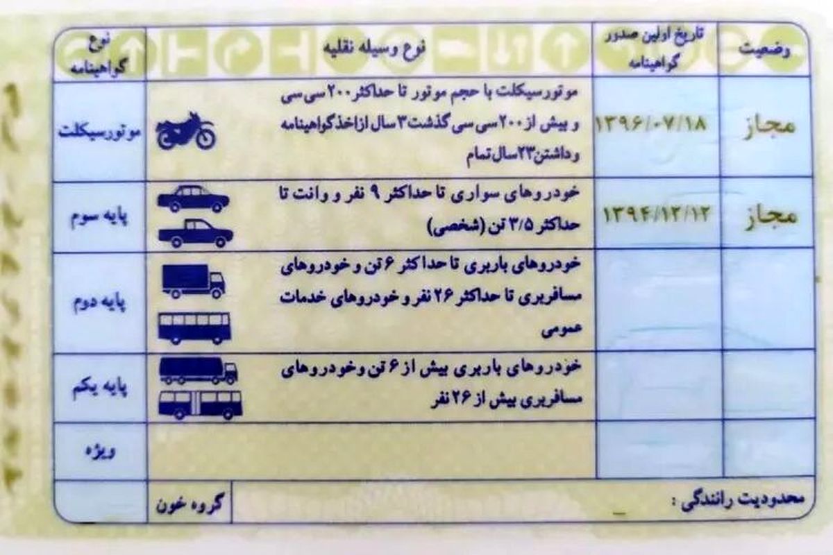 تغییرات جدید هزینه گواهینامه رانندگی | هزینه گواهینامه رانندگی پایه یک، پایه دو و پایه سه اعلام شد