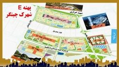  وام سهام های طرح توانمند سازی ارتش و شرایط استفاده از آن