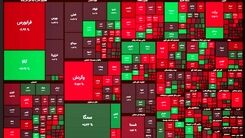 خبر مهم برای بورس بازان