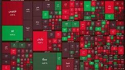 خبر مهم برای بورس بازان